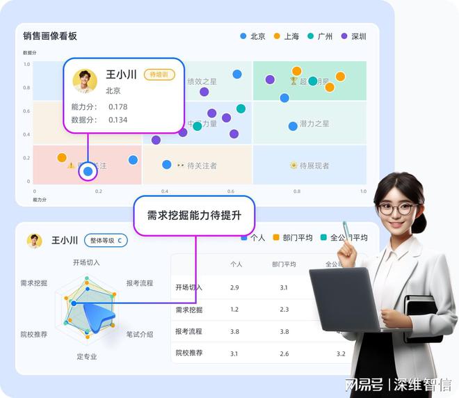 客服部AI智能管理制度：重塑服务生态提升客户满意度(图2)