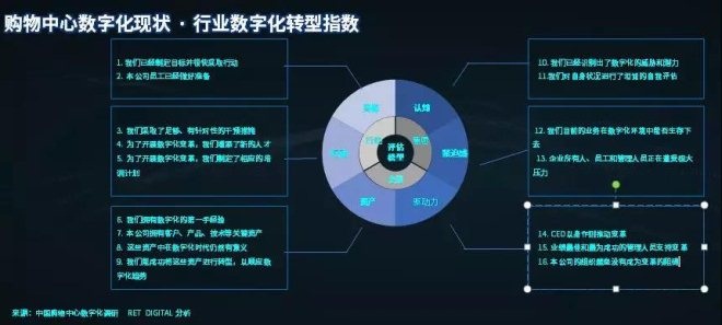 国网武威供电公司电力北斗新模式助力公司数字化转型