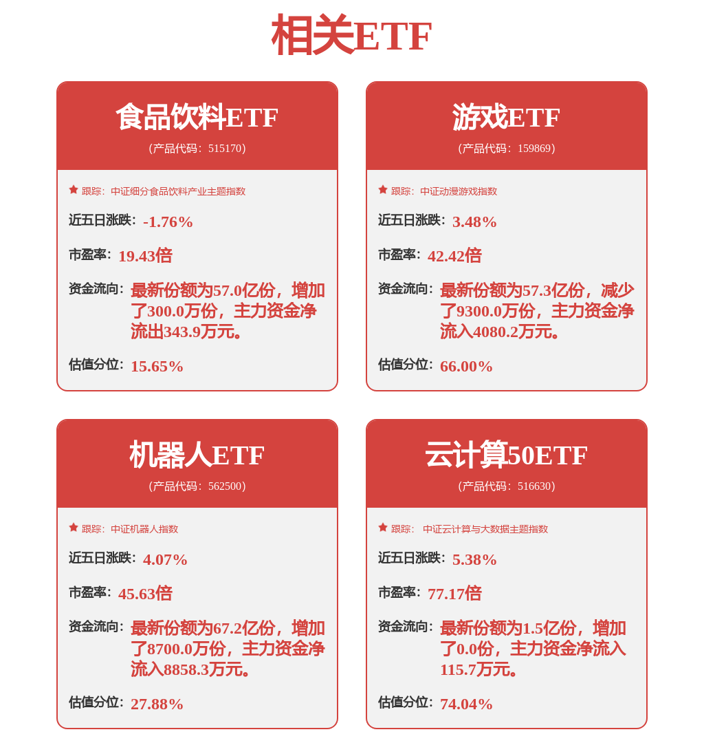 涨停雷达：财税大模型+财税数字化+机器人 金财互联触及涨停