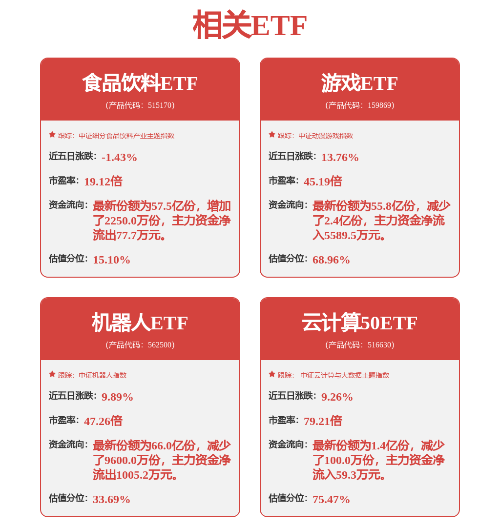探访中国移动数字化应用案例：5G、AI技术交互融合助推电力、文旅智慧运营
