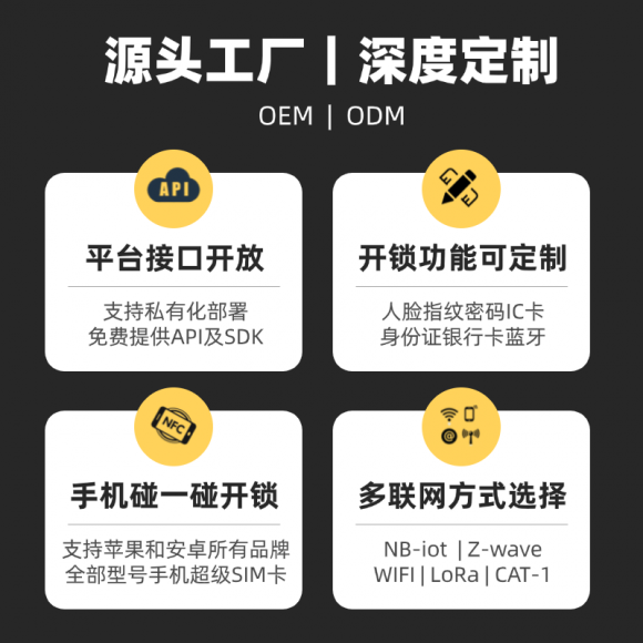 果丁智能：以创新与定制化引领联网智能锁商用市场(图3)