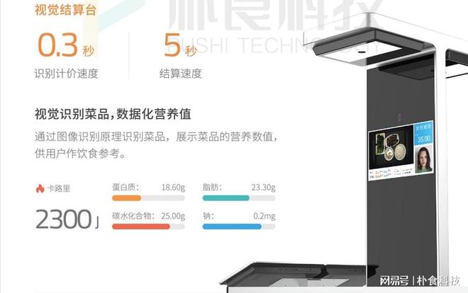 重塑餐饮生态：智慧食堂行业解决方案的深度解析与实践