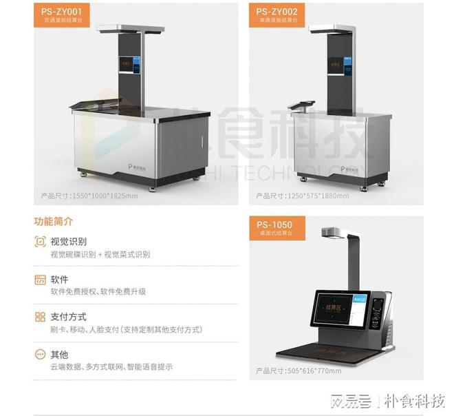 重塑餐饮生态：智慧食堂行业解决方案的深度解析与实践(图2)
