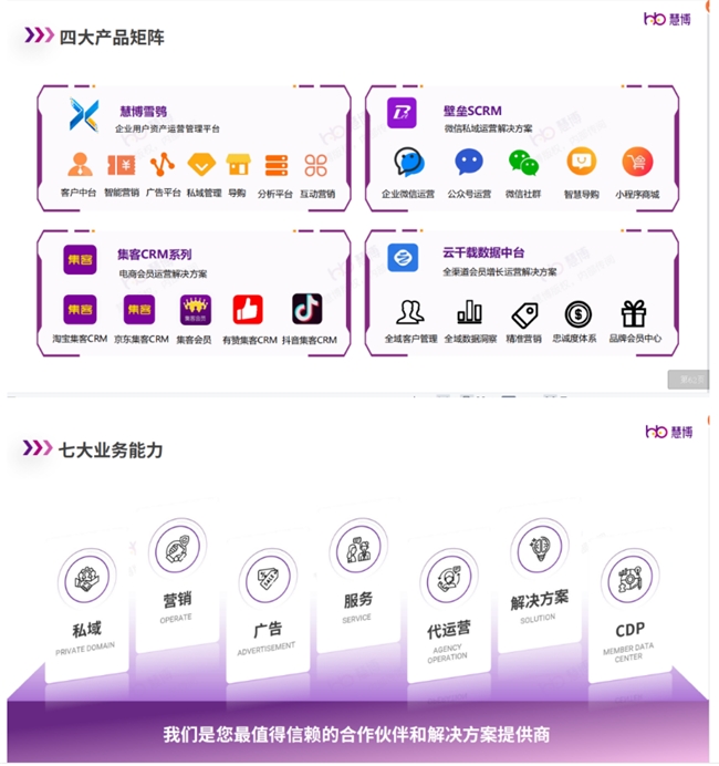 慧博科技：DeepSeek热潮来袭！2025品牌如何借力AI实现全域数字化激发增长新引擎？(图17)