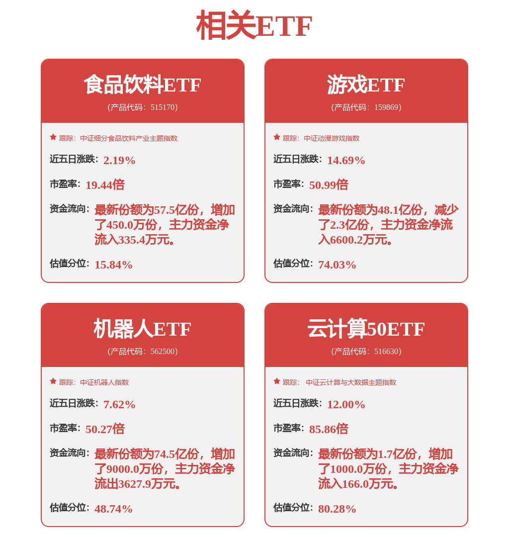连连数字正式接入DeepSeek聚焦智能研发、智能运营、办公等领域应用