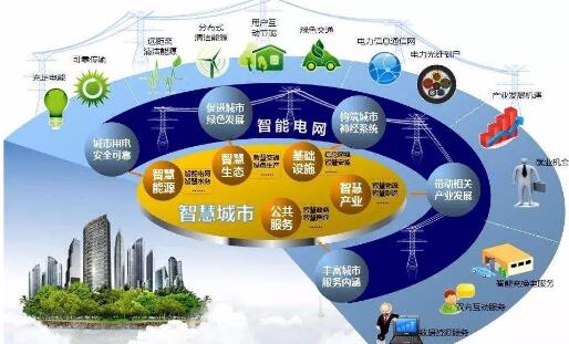 顺丰同城接入DeepSeek大模型 即时物流智能化体验升维