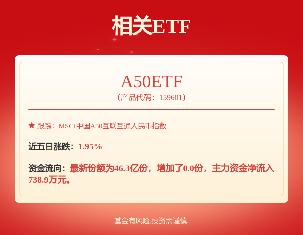 聚焦产业园区新赛道培育有望成为2025新的增长点
