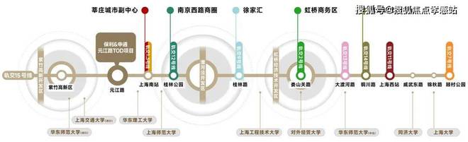 保利·光合跃城：创新融合×智能生态城市绿肺中的理想洋房新典范(图16)