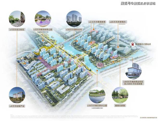 保利·光合跃城：创新融合×智能生态城市绿肺中的理想洋房新典范(图5)