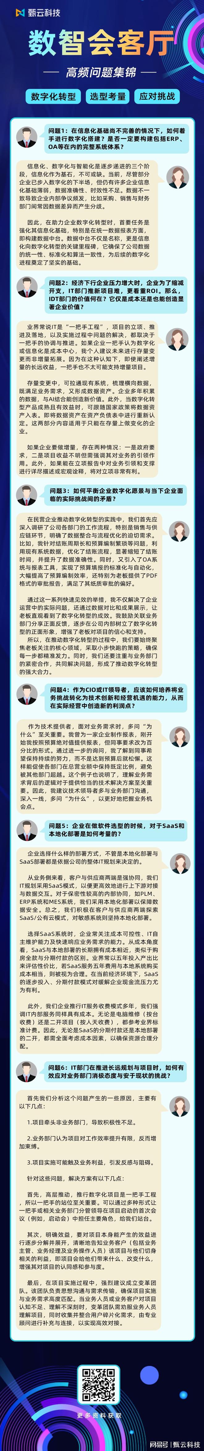 企业数字化转型实战指南丨从基础构建到挑战应对的高频问题集锦