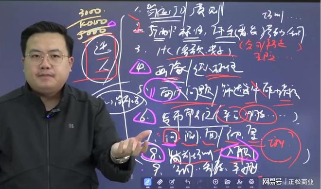 什么是企业数字化转型？企业该怎么做数字化转型降本增效？(图3)