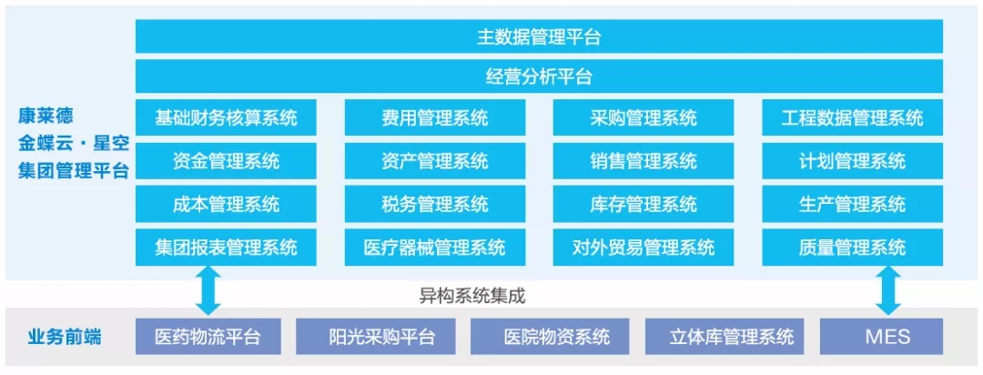 拓展AI+教育场景试点 黄埔教育数字化转型30校初现成效