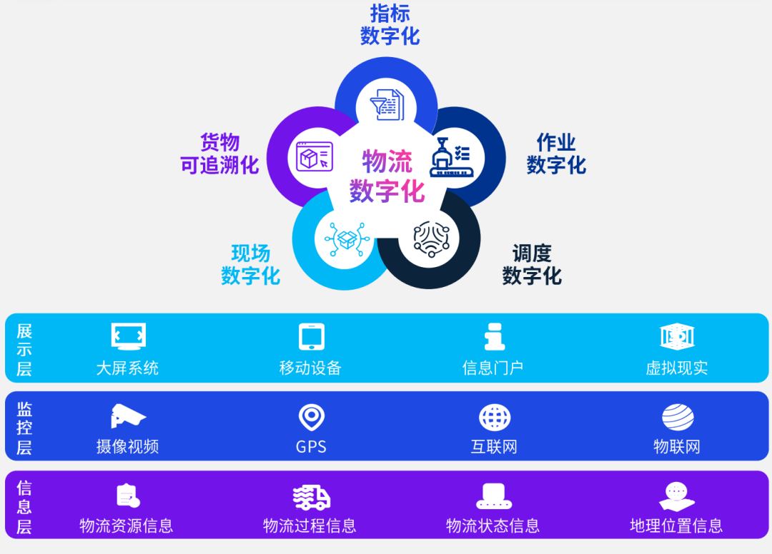 我国首发数字化转型领域国家标准助力企业转型加速推进