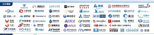 入围中国信通院“铸基计划” 新壹科技为行业数字化转型注入强动力(图2)
