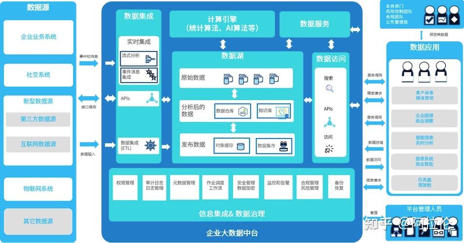 每周股票复盘：通行宝（301339）中标湖南省高速公路数字化转型项目