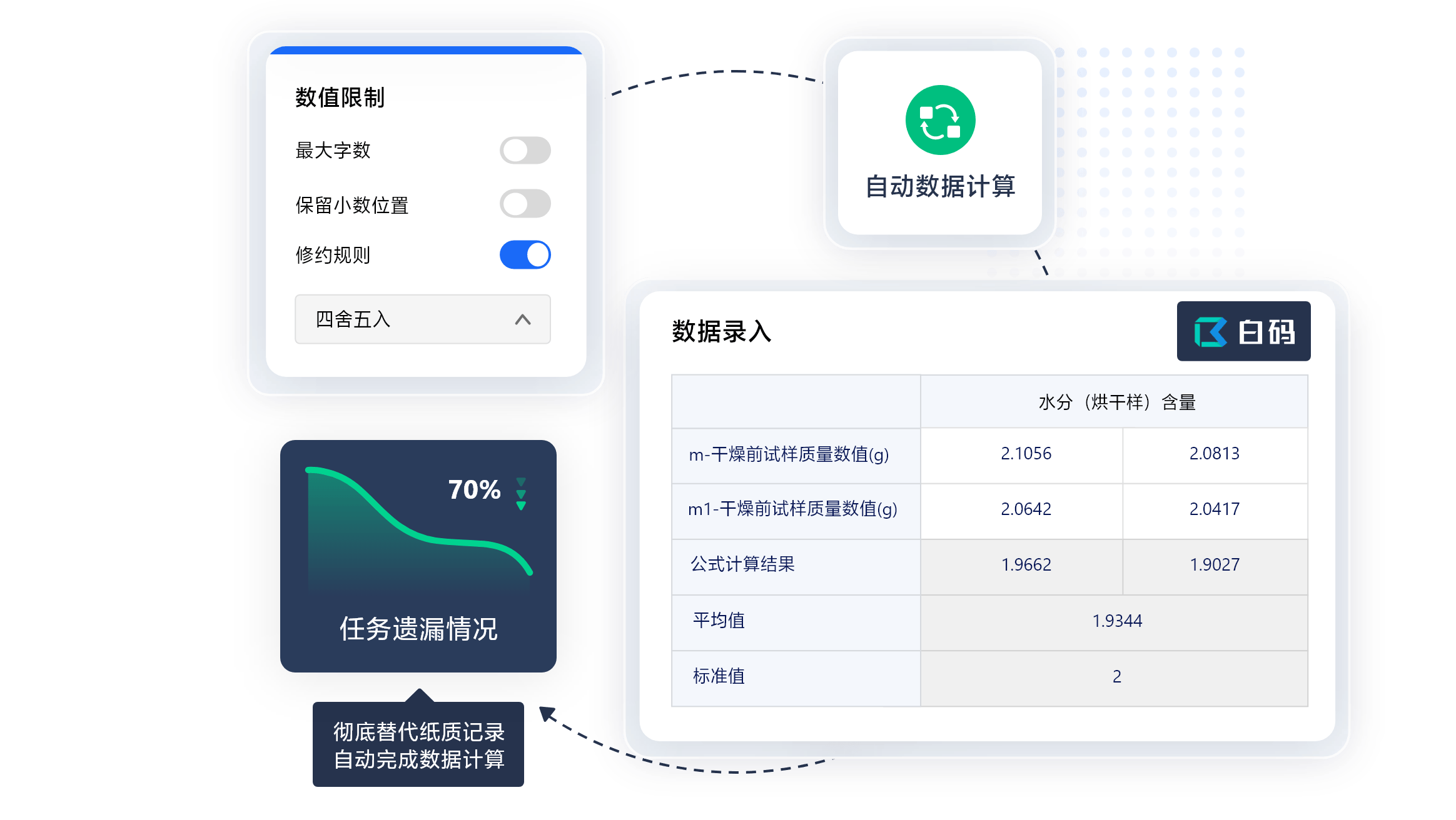 新能源质检破局：LIMS系统如何重塑智能质量管控生态？(图3)