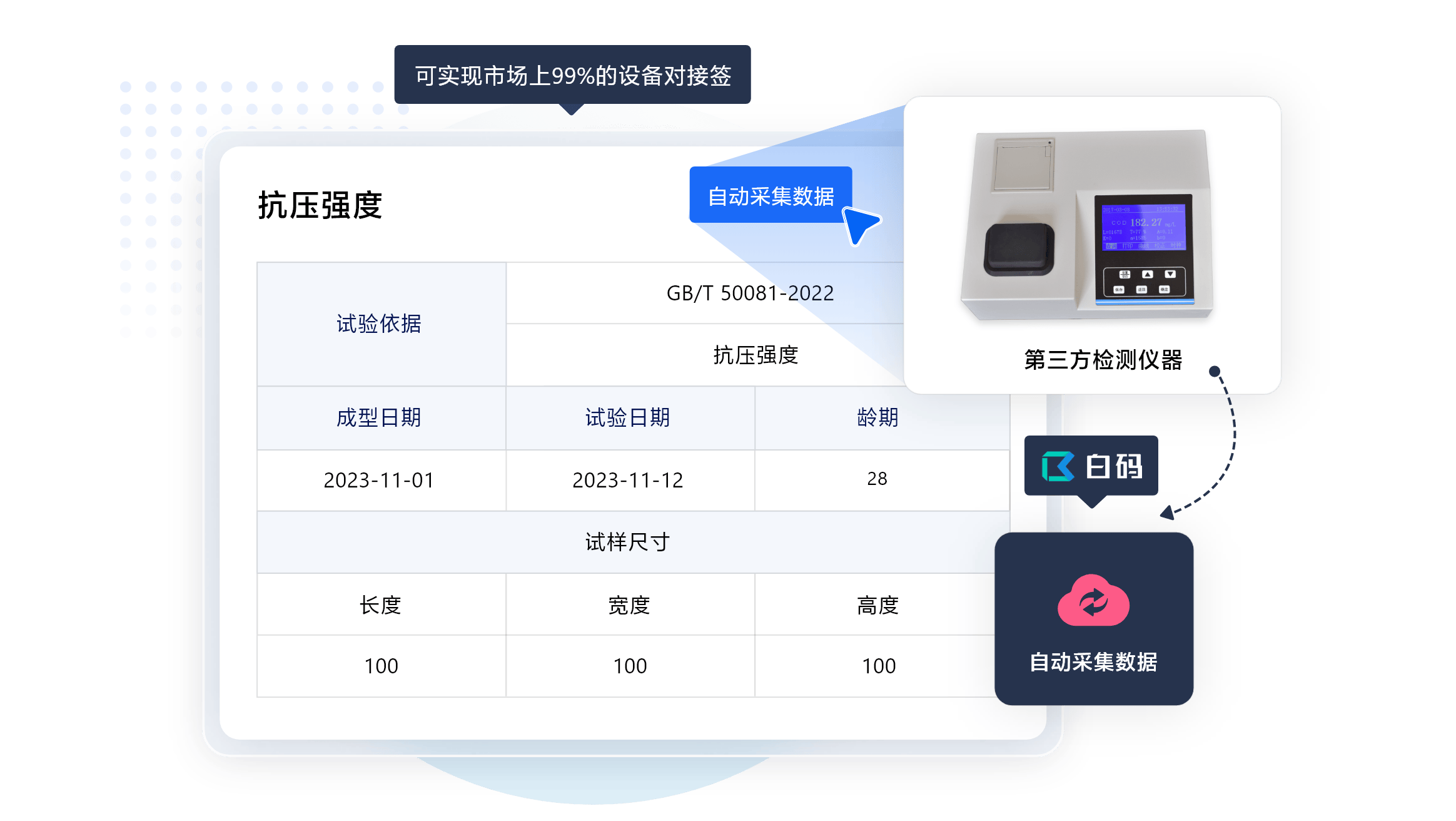 新能源质检破局：LIMS系统如何重塑智能质量管控生态？(图2)