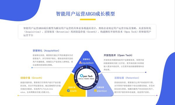 税友股份眼中的“人工智能+”是什么