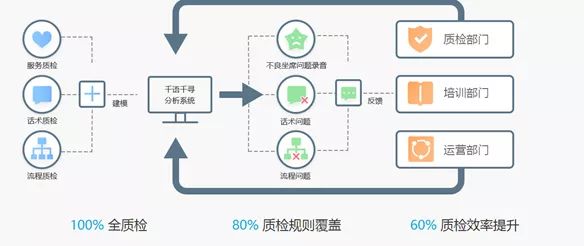 打造全链路AI赋能生态！三七互娱去年营收174亿元创新高