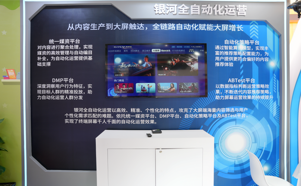 银河互联网电视亮相CCBN2025：展现视听创新产品赋能大屏多元生态(图11)