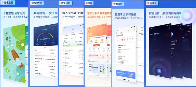 威海市商业银行：数智驱动——创新手机银行智慧营销新生态(图4)