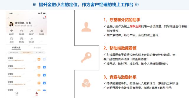 威海市商业银行：数智驱动——创新手机银行智慧营销新生态(图13)