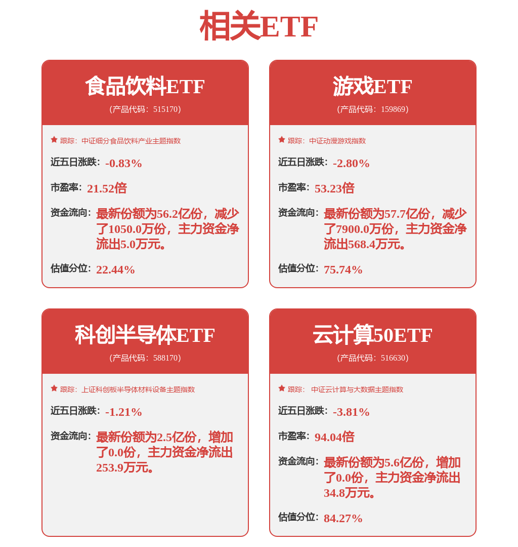 乐信2025Q1业绩大增利润创三年来新高AI驱动多业务生态数智化发展