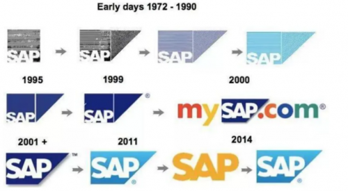 福州科莱特教育科技有限公司：深耕 SAP 云部署点亮企业数字化灯塔