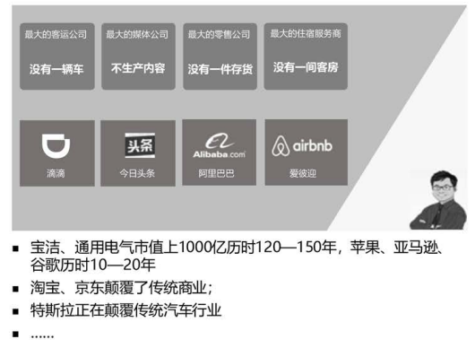 数字化转型是什么？企业为什么要数字化转型？(图6)