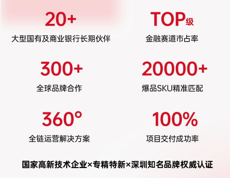 迅销科技：智链万象探索金融 航空 零售多行业生态价值经营(图3)