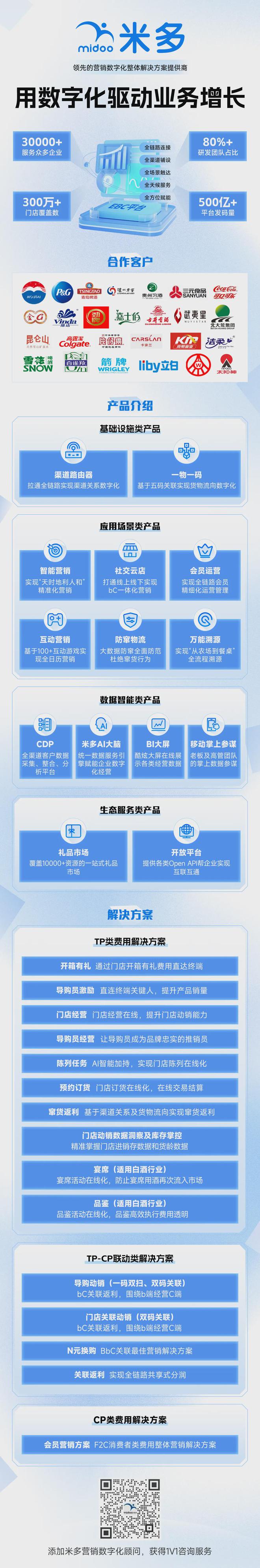 数字化转型的底层逻辑是什么？【深度解读】(图10)