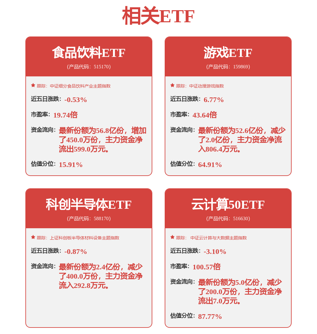 传媒行业周报：“AI+IP”战略布局推动科技文化新生态发展