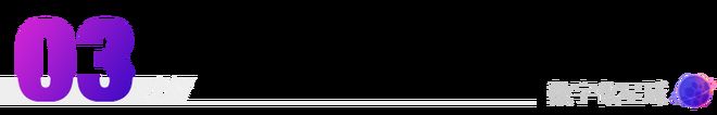 数字化转型老板成最大绊脚石？(图4)