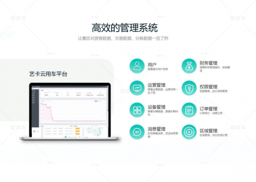 景区共享代步车新生态：重构运营效率的破局之道(图4)