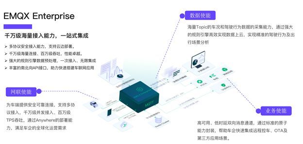 海淀区联合多方启动建设“北京人工智能公共算力平台生态网络”
