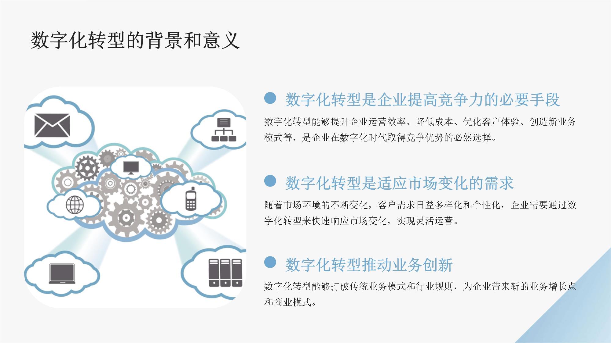 2024数字化转型领军企业排行榜