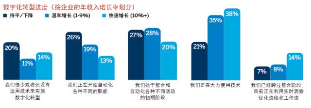 律商风险智能询价解决方案荣获“保险业年度数字化转型典型案例”