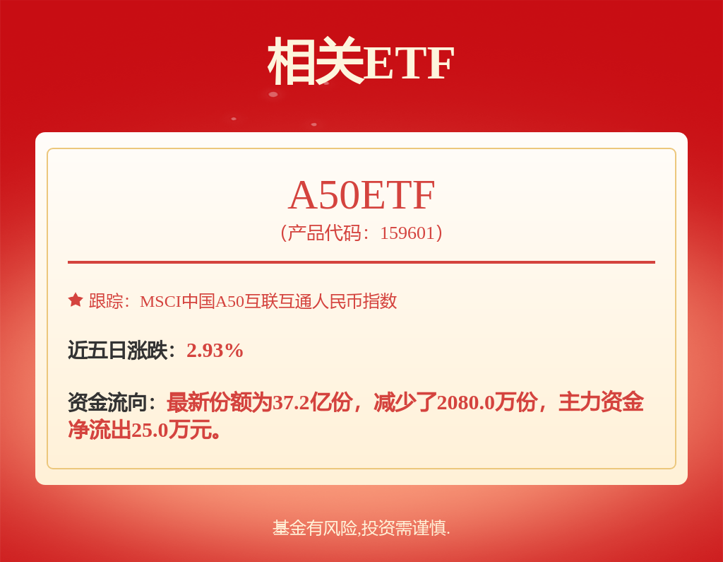 人工智能重塑金融风控 从技术赋能到生态协同(图1)