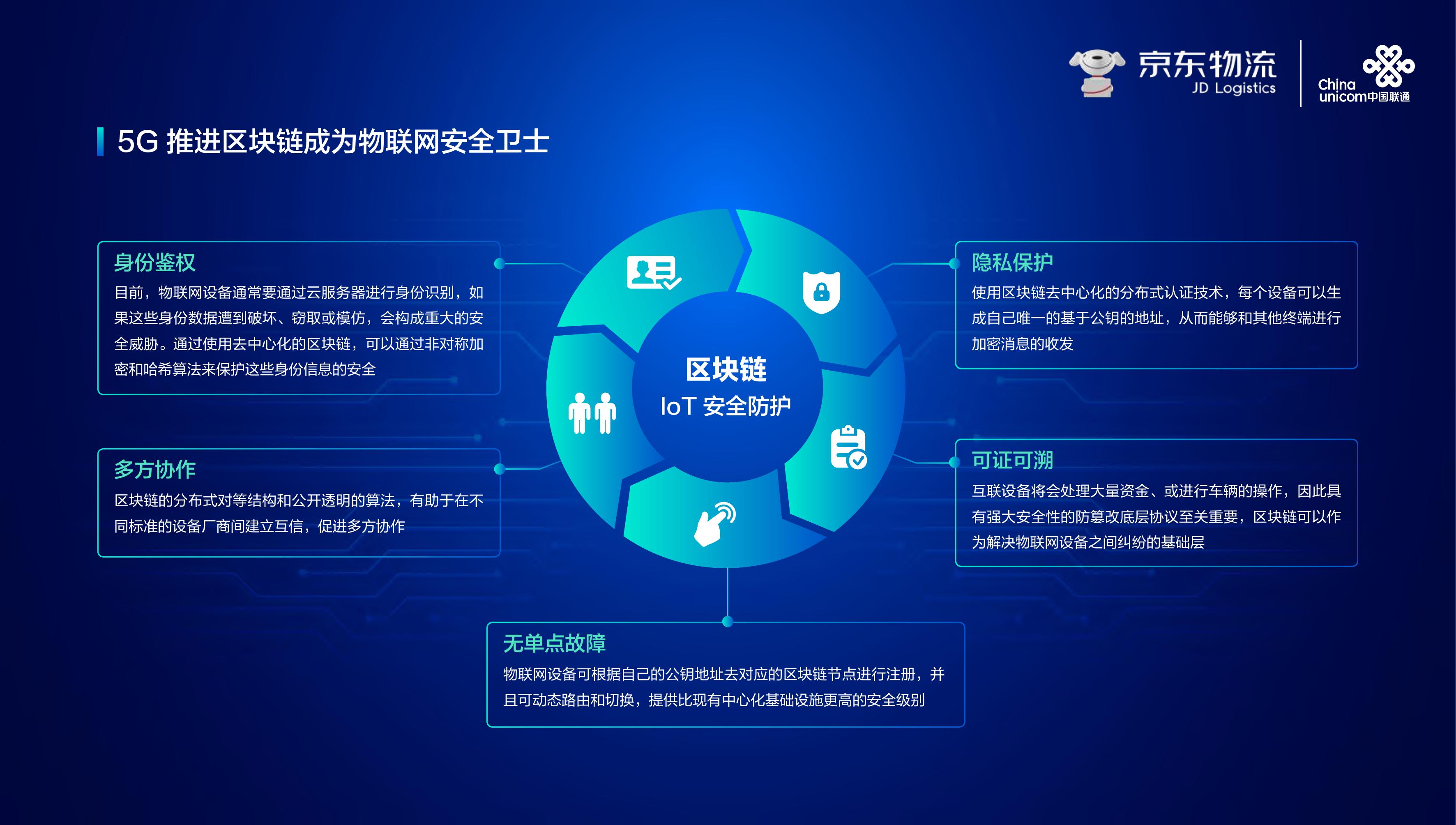 2025全球数字经济大会 首都信息荣获“全国企业数字化转型优秀案例”