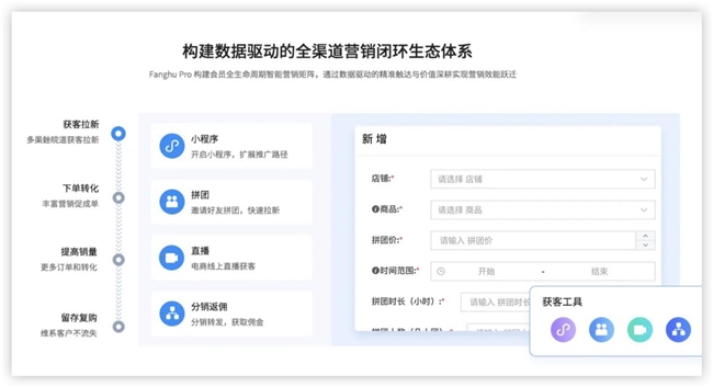 当开源基因遇上全场景商业需求 — 深度解析 FanghuPro电商生态(图3)