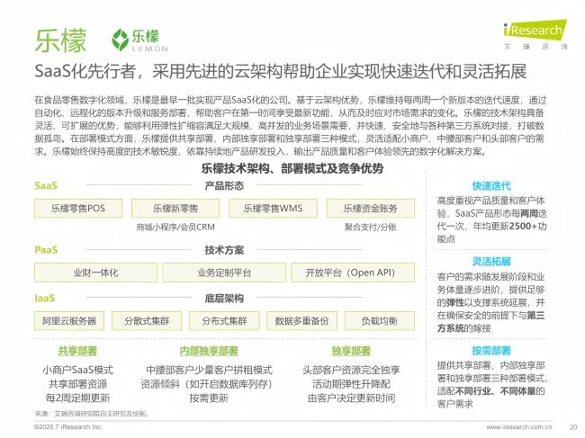 乐檬以389%市占率领跑行业云原生技术赋能食品零售全链数字化转型(图3)