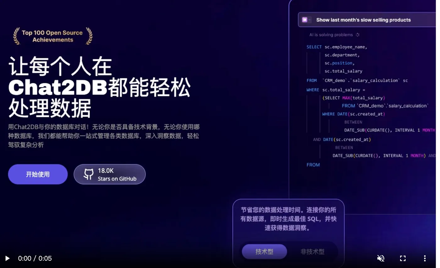 AI-Compass NLP2SQL模块：集成Chat2DB、DB-GPT、Minds等核心工具实现自然语言到SQL转换的智能化数据查询生态系统