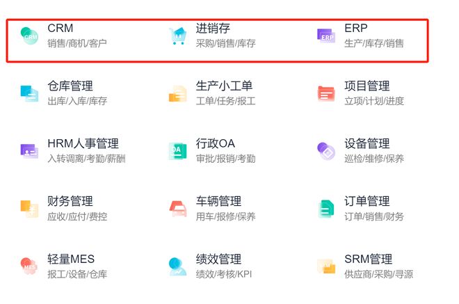中小企业数字化转型先上什么系统最划算？(图1)