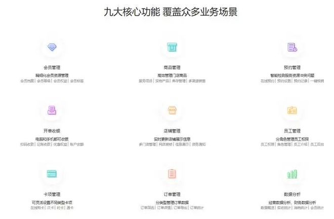 3步搞定会员小程序！实体店数字化转型的轻量化方案(图3)