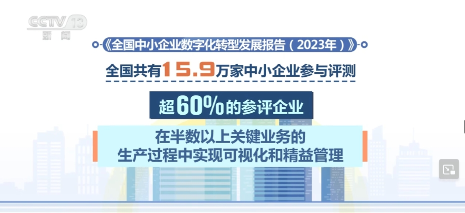 小投入换来大产出 企业尝到数字化“甜头” 激活“大带小”模式(图1)