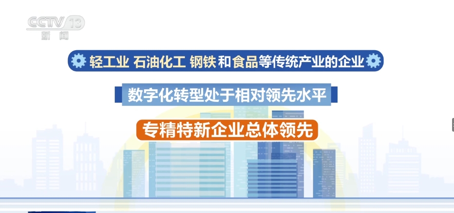 小投入换来大产出 企业尝到数字化“甜头” 激活“大带小”模式(图2)