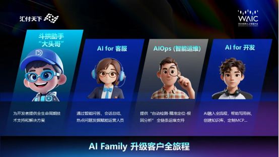 汇付天下：数字化支付20 AI驱动的业财融合与生态连接(图4)