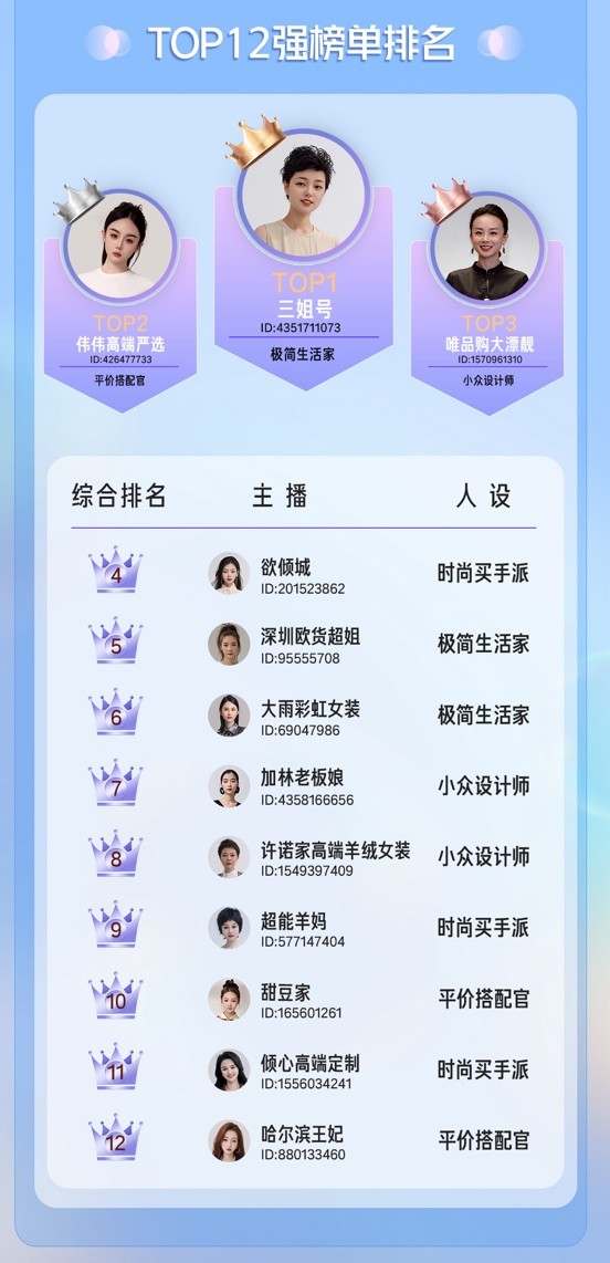 生态级AI营销中枢发布：王牌狮AI营销智能体打通全链路助力中小商家提效增长(图2)