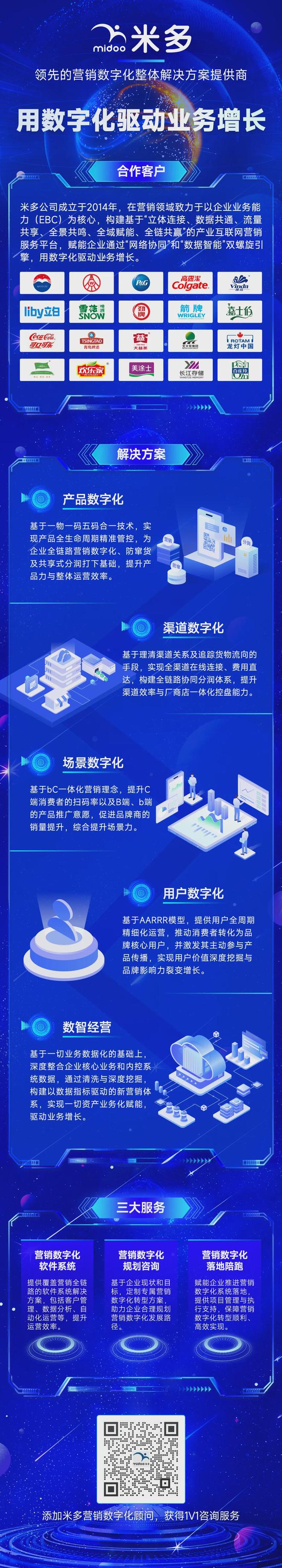 企业数字化转型：流程、架构与赋能(图4)