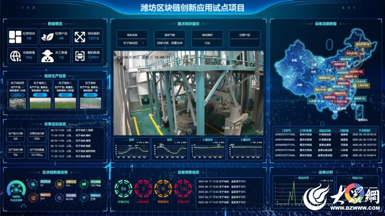 生态筑基 科技赋能：潍坊稷丰智慧农业的循环发展之路(图5)